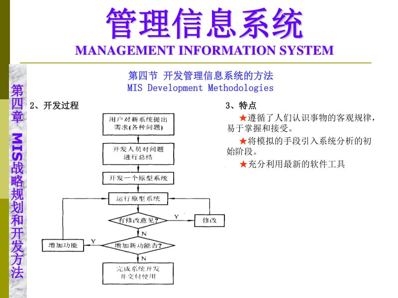 信息系统开发