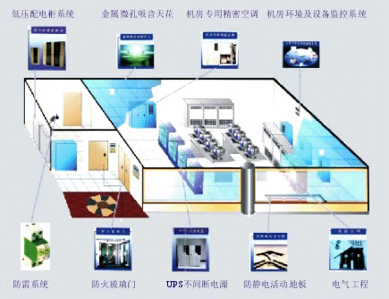 技术咨询服务,让企业发展更上一层楼